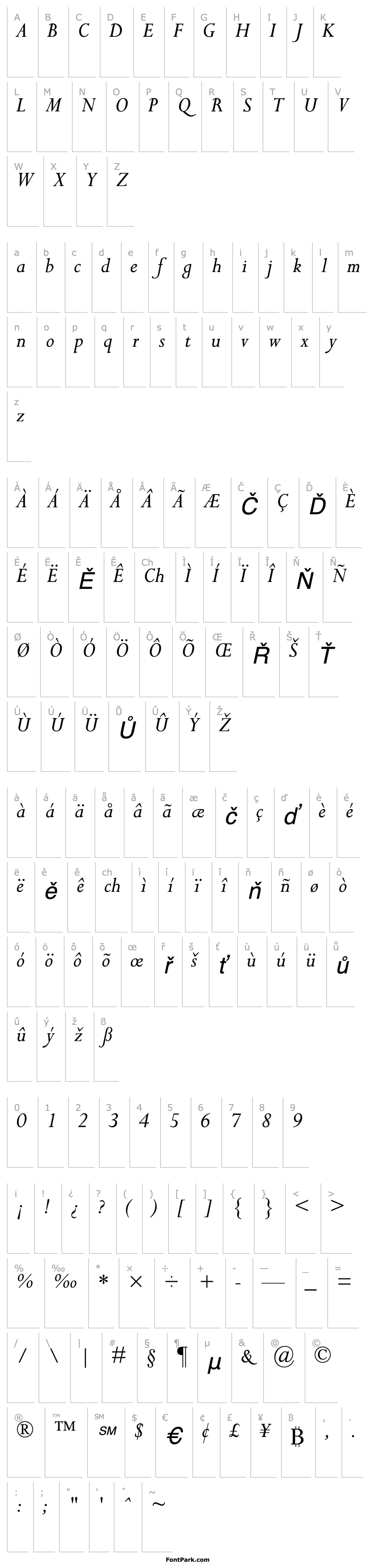 Overview Compleat SSi Italic