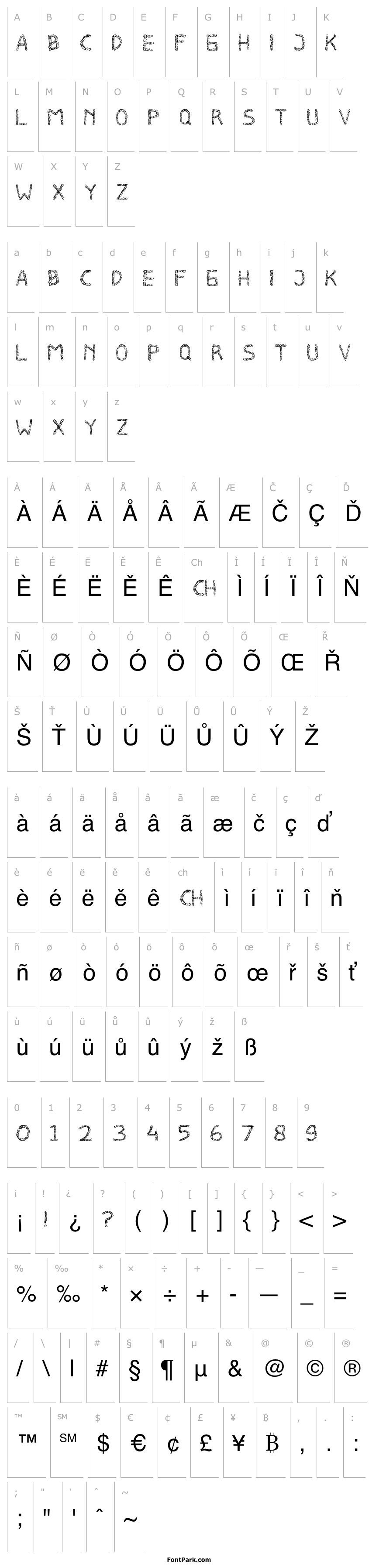 Přehled COMPLICATED