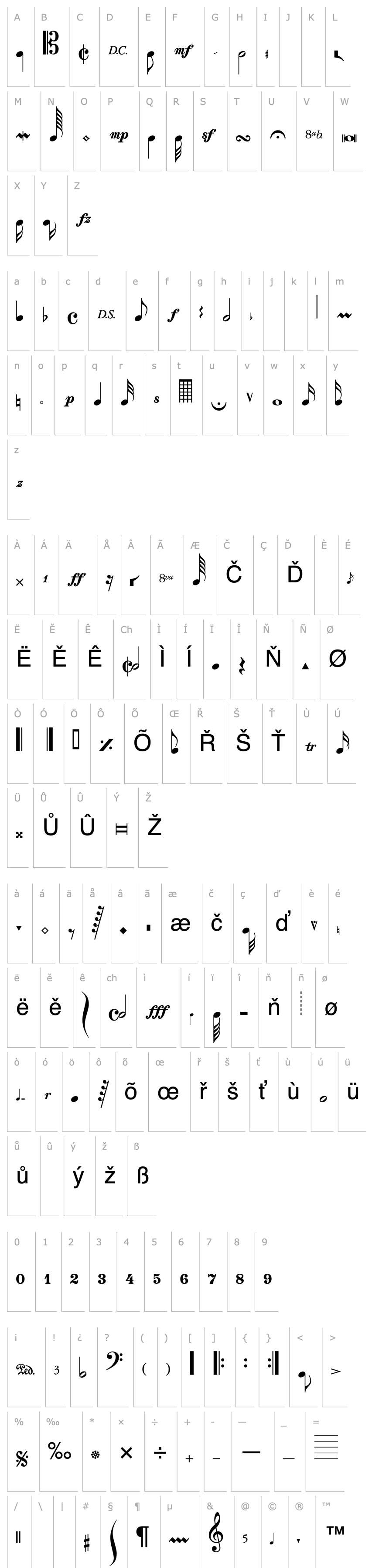 Overview Composer