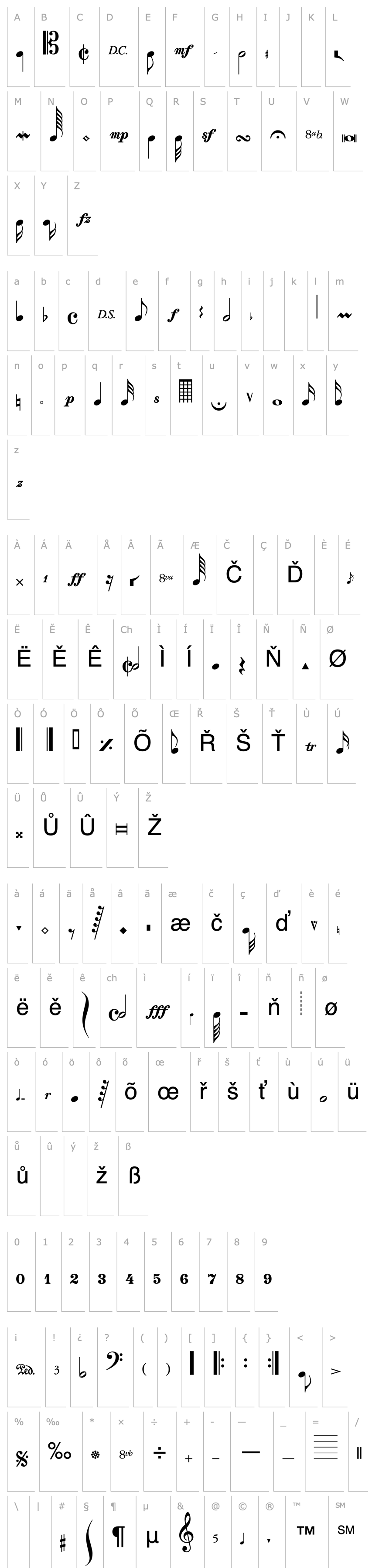 Overview Composer Regular