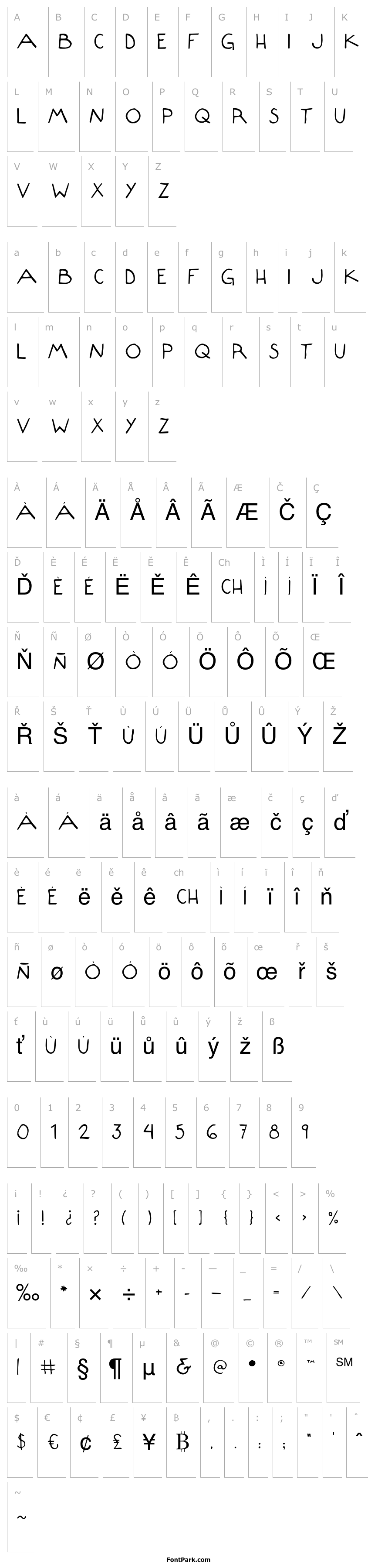 Přehled Composition