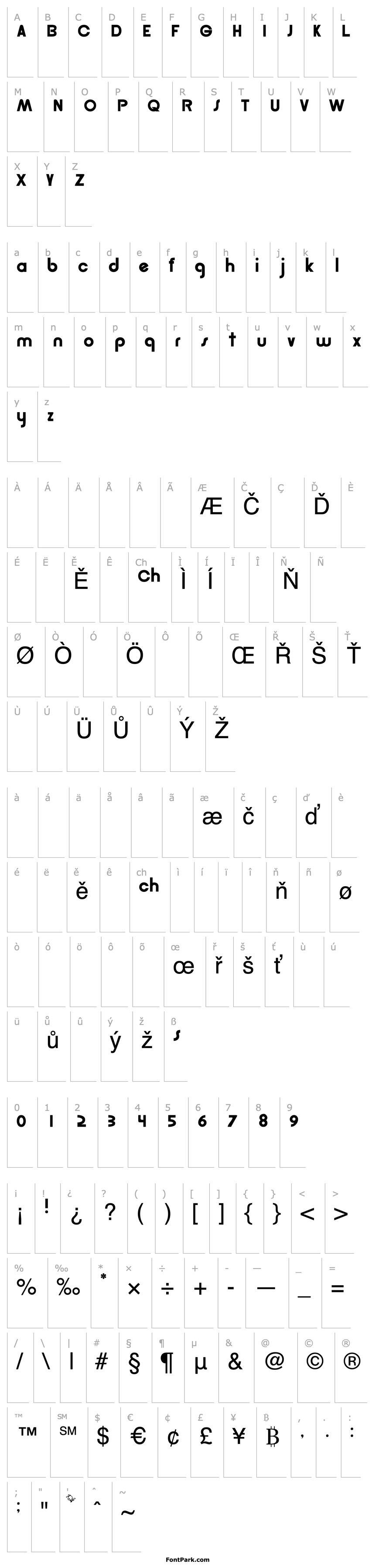 Přehled ConclaveAlternateSSK