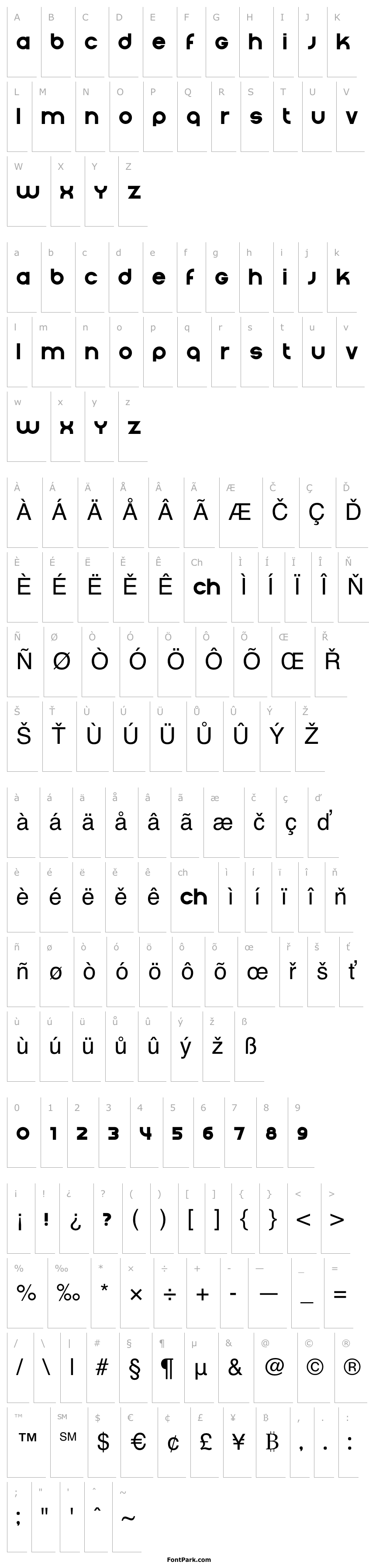 Overview Condition Regular