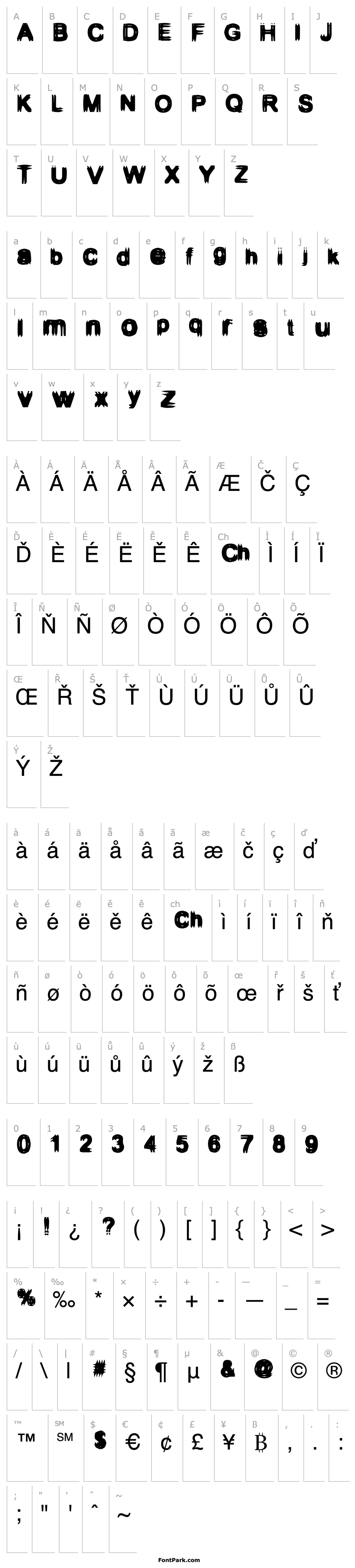 Přehled Configuration 9