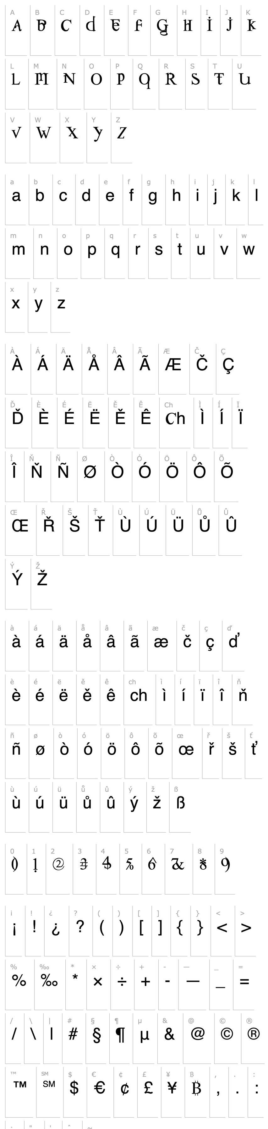 Overview Confusebox