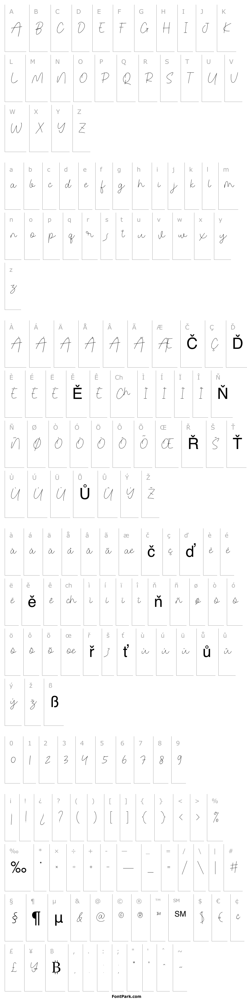 Overview Congealed Signature