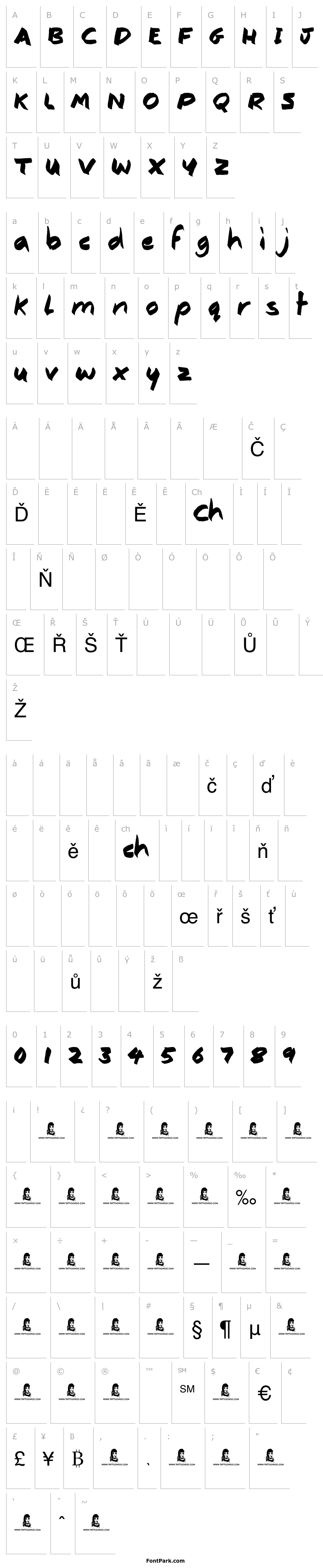 Přehled Consistency Measures