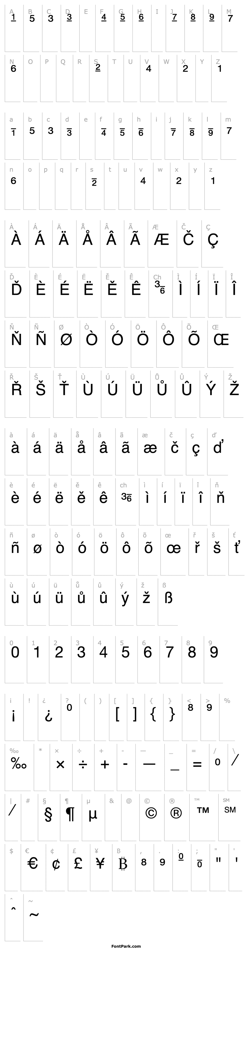 Přehled Context Fractions SSi Fractions