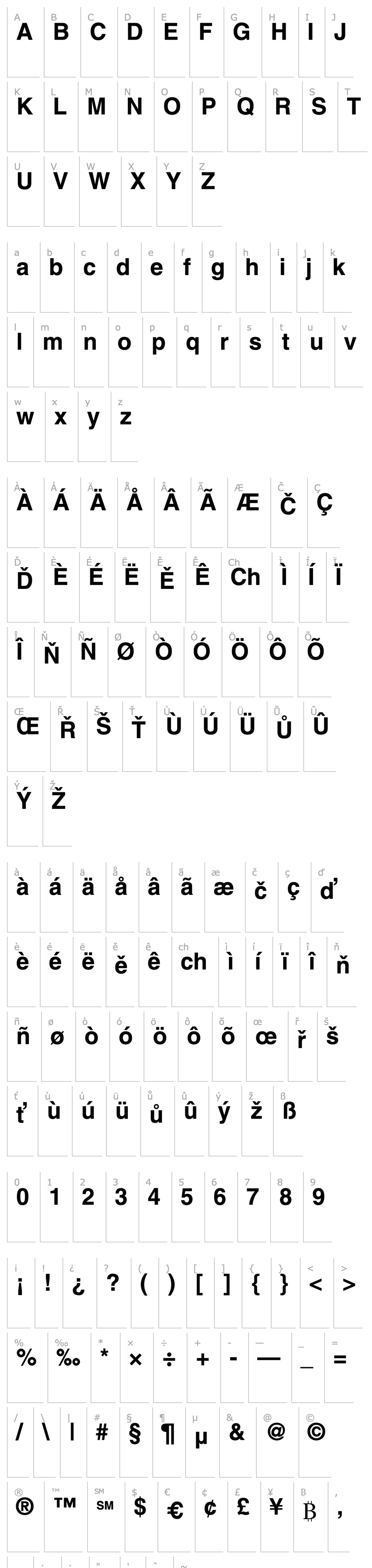 Overview Context SSi Bold