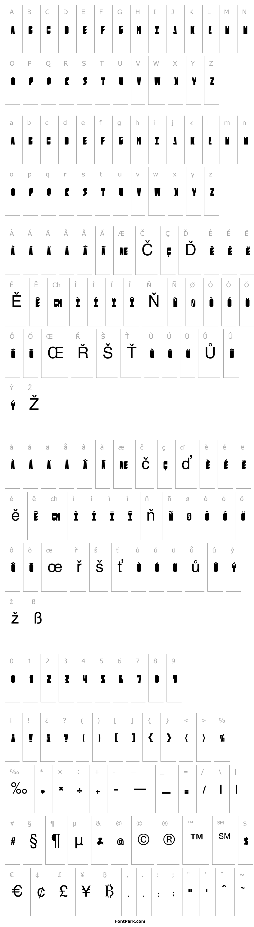 Overview Contingents