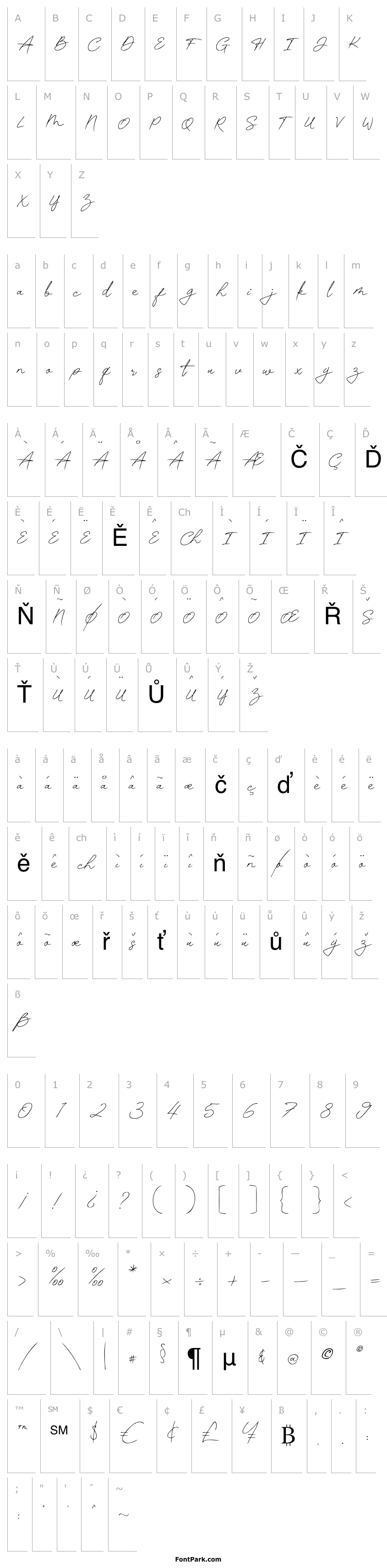 Overview Contle Signature