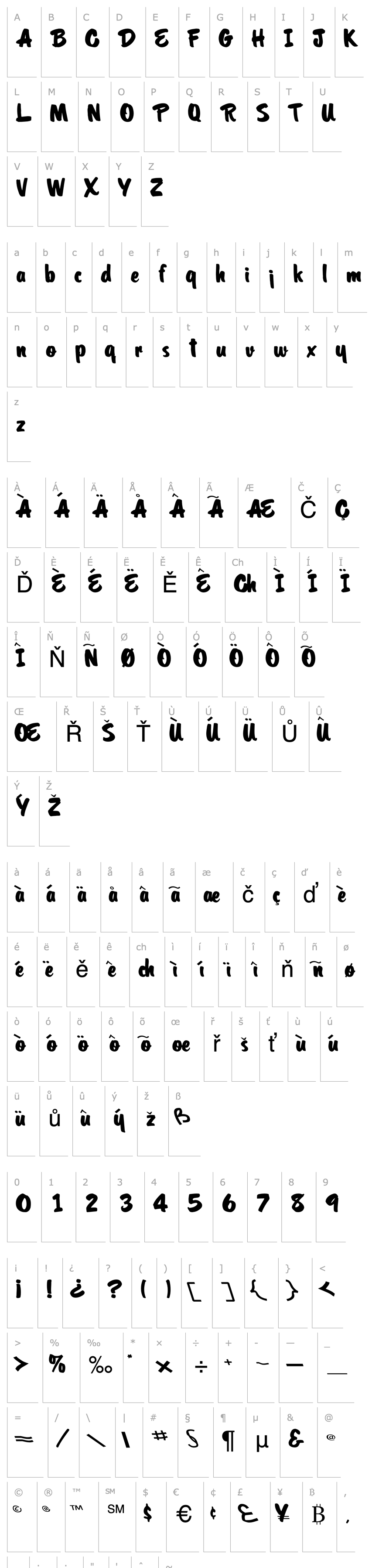 Overview Cool Regular ttnorm