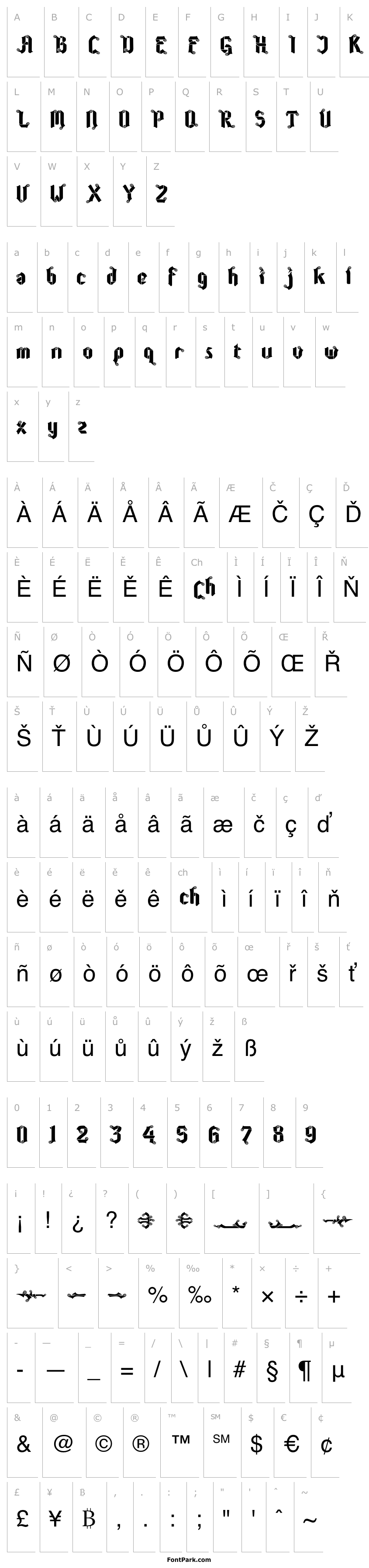 Přehled coolin cheer