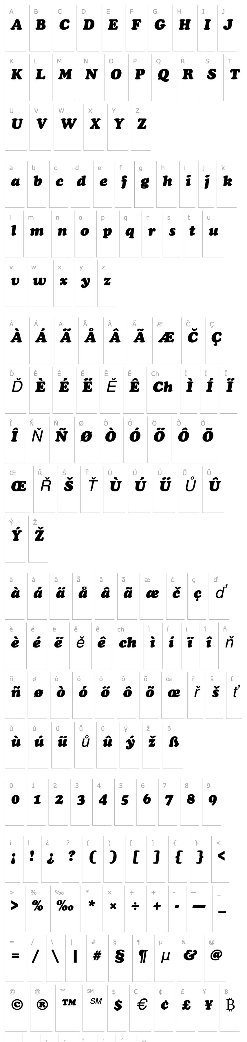 Overview CooperBlaD Italic