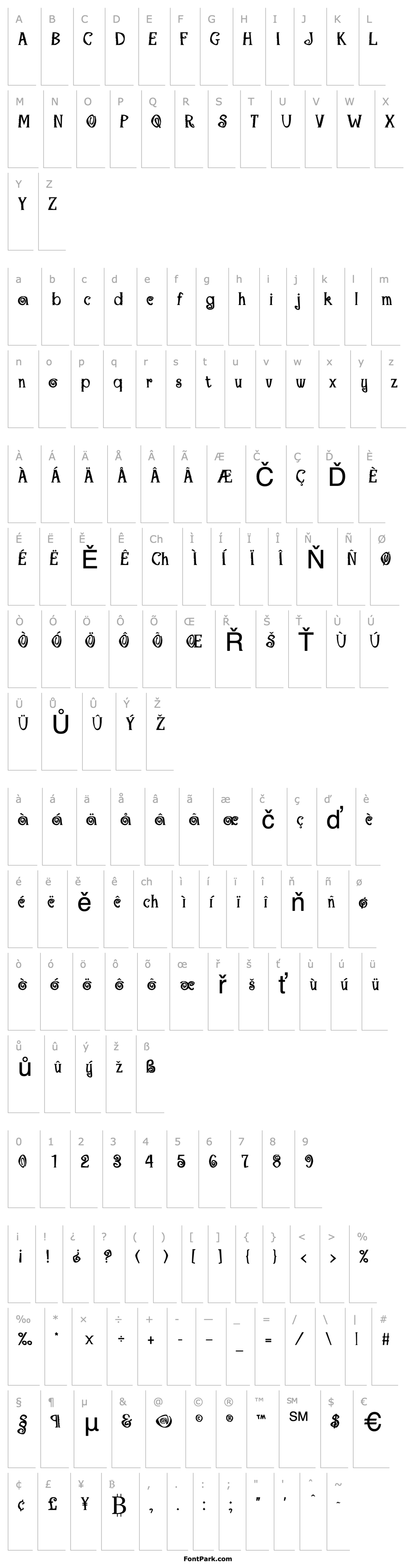 Přehled Copacabana Medium