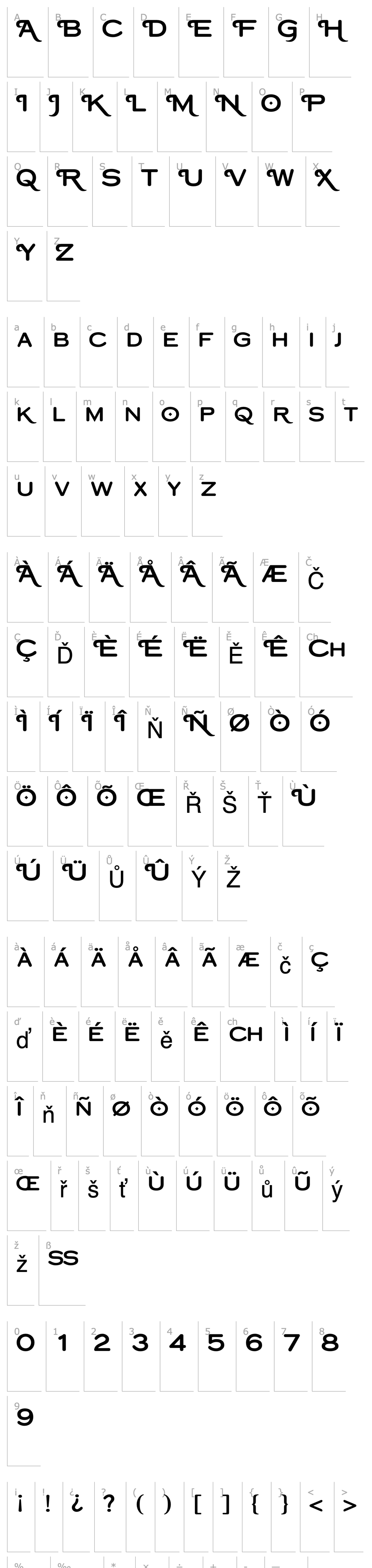 Přehled Copperplate Classic Round Swash PDF