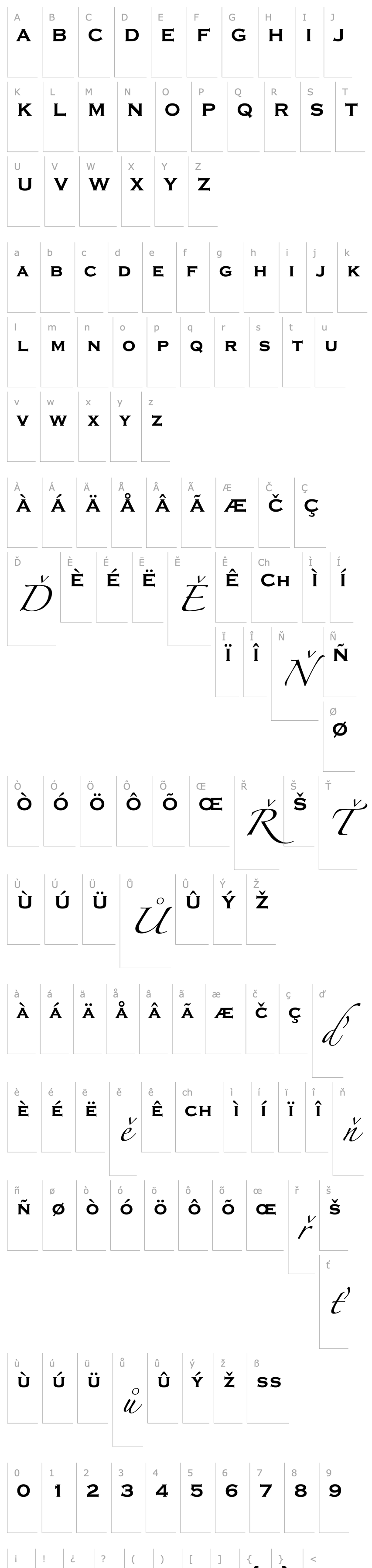 Overview Copperplate Gothic Bold BT