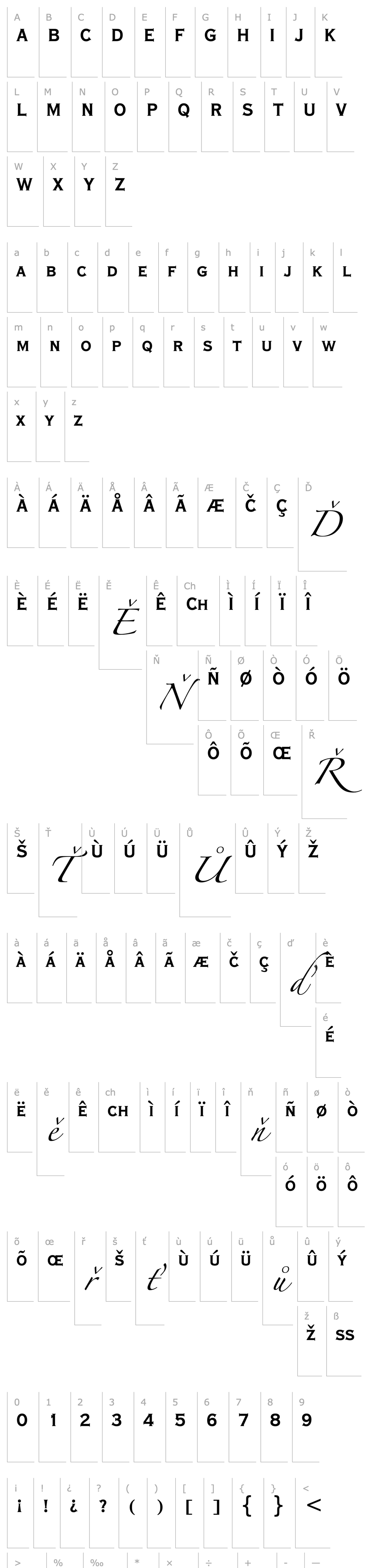 Overview Copperplate Gothic Bold Condensed BT