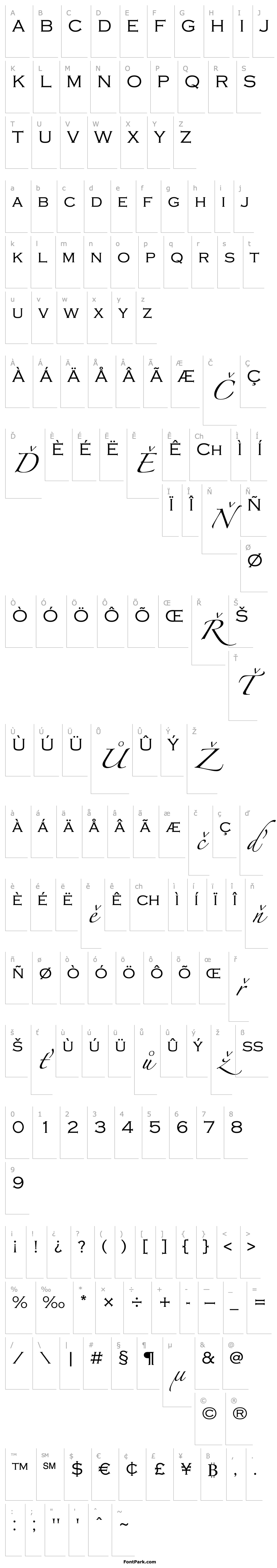 Overview Copperplate Gothic Light