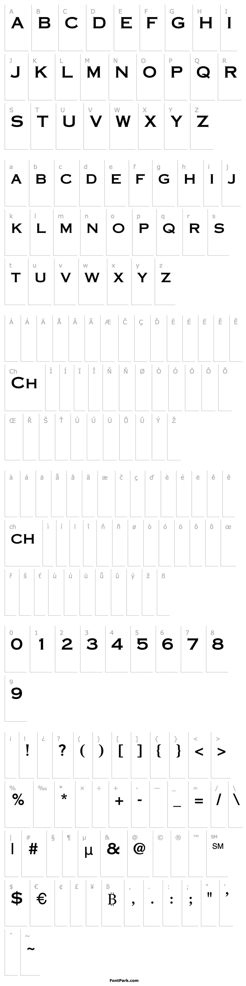 Přehled CopperPlate-Normal