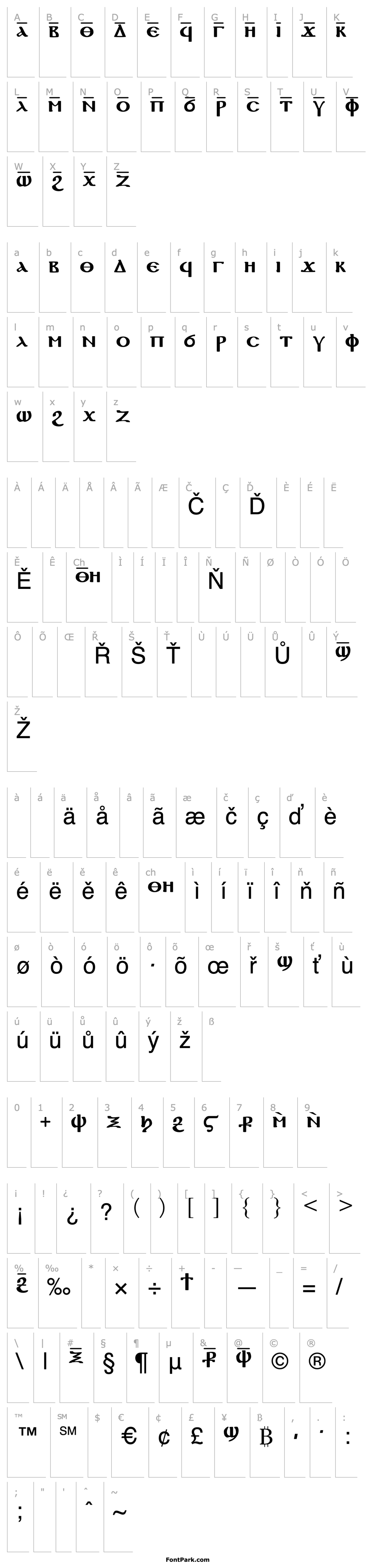 Overview Coptic Normal