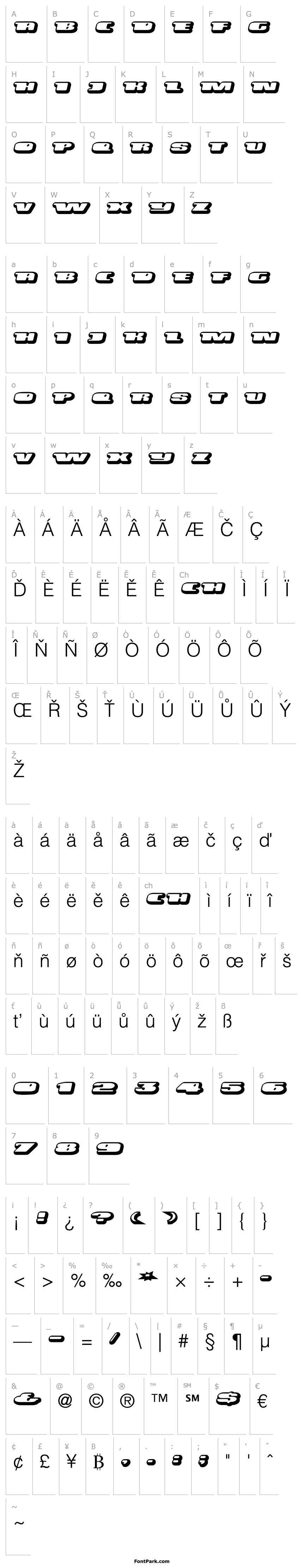 Overview Cord Grob