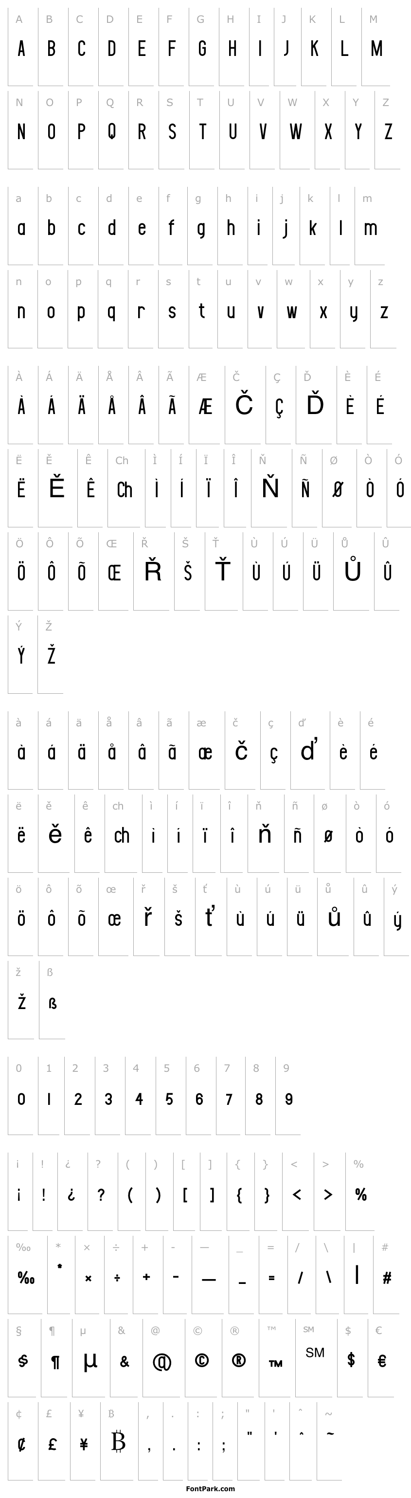 Přehled CORE