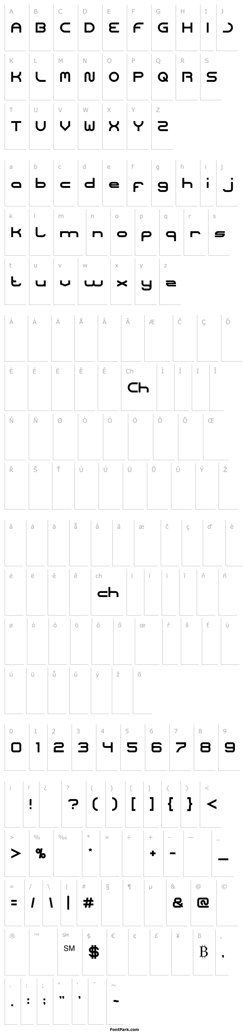 Přehled CORELDRAW