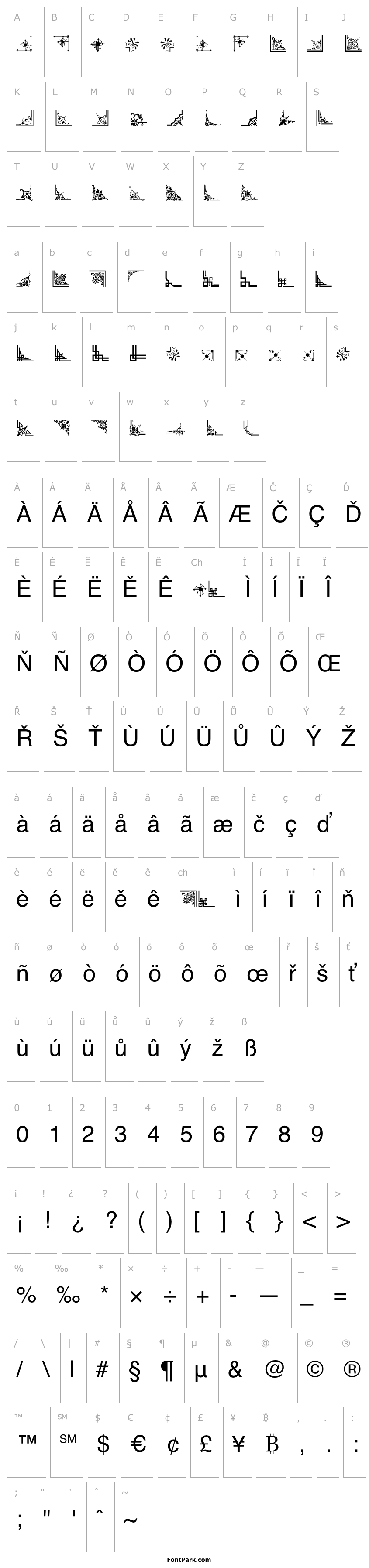 Overview Corn Pop Five