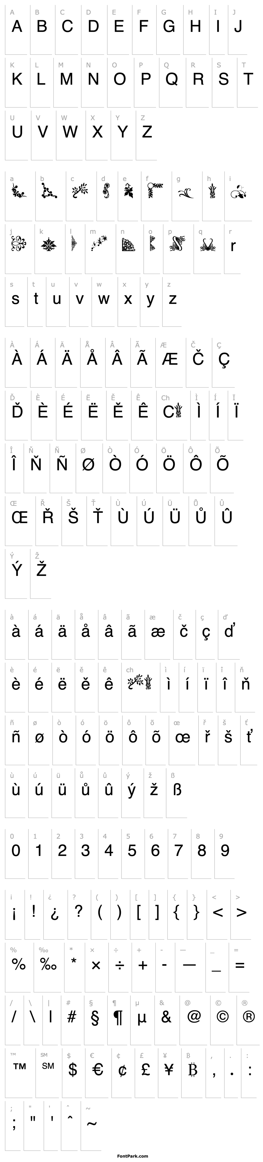 Overview Corners