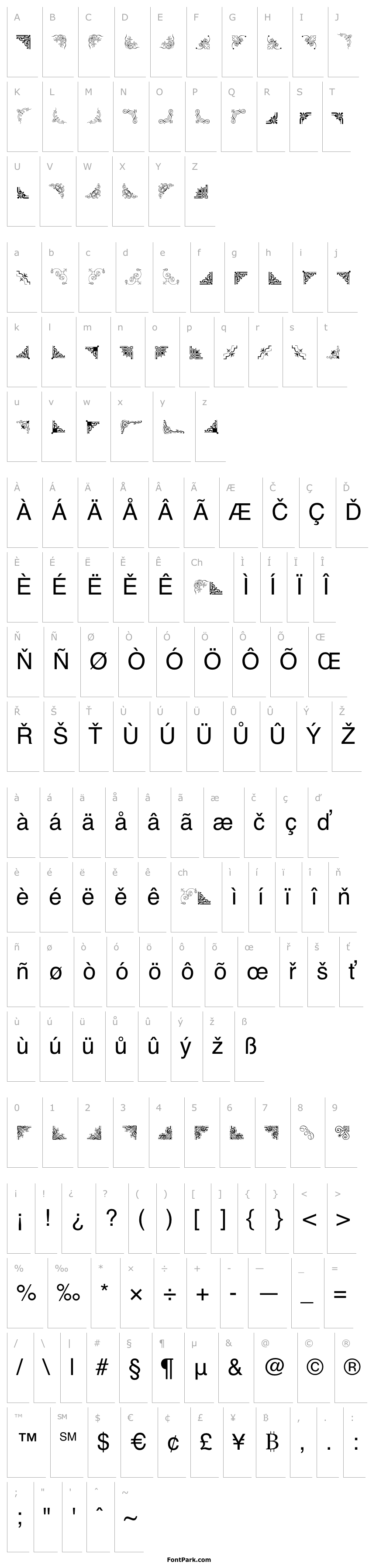 Overview CornPopThree