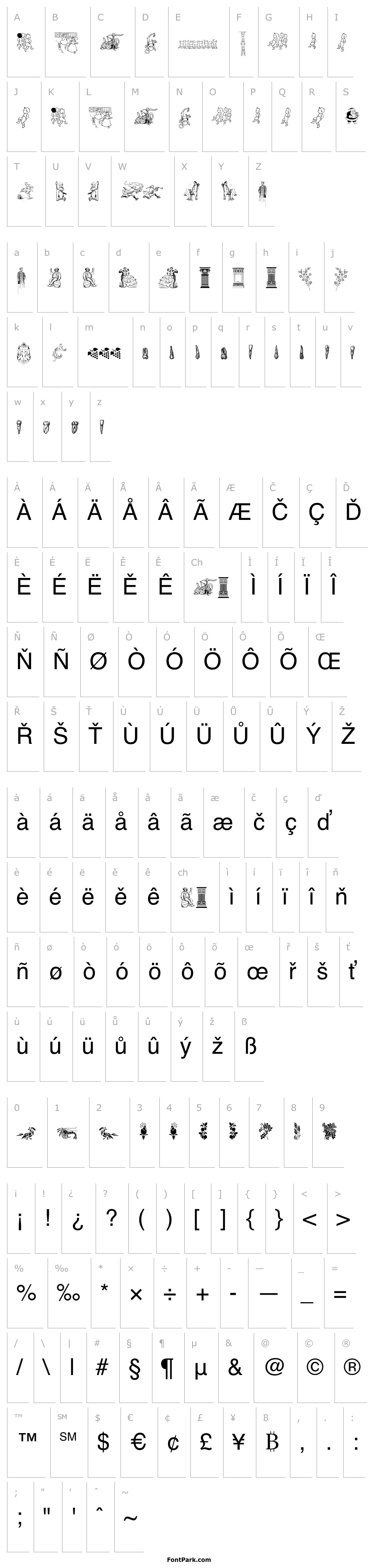 Přehled Cornucopia of Dingbats Two