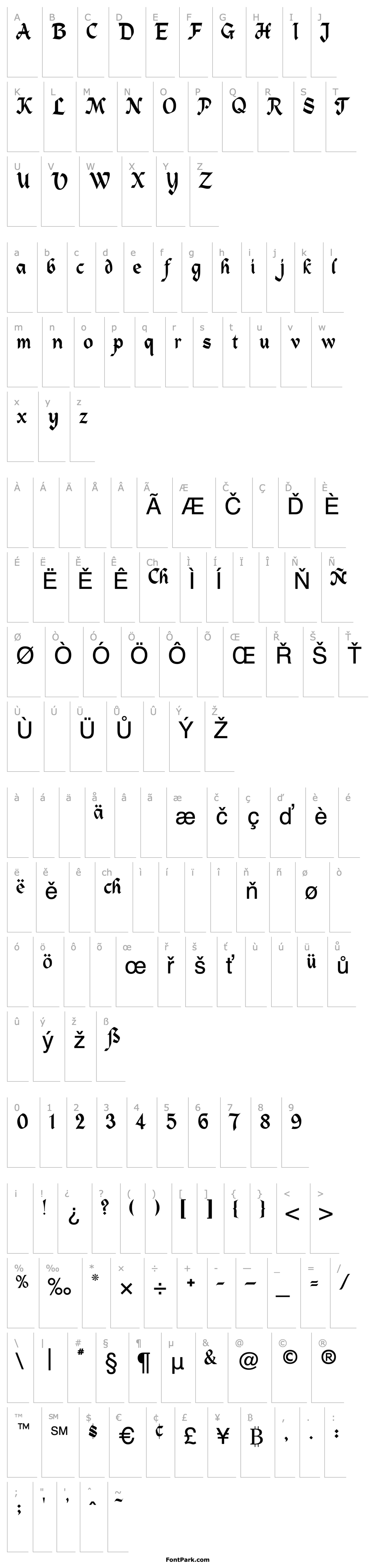 Přehled CornwallScript