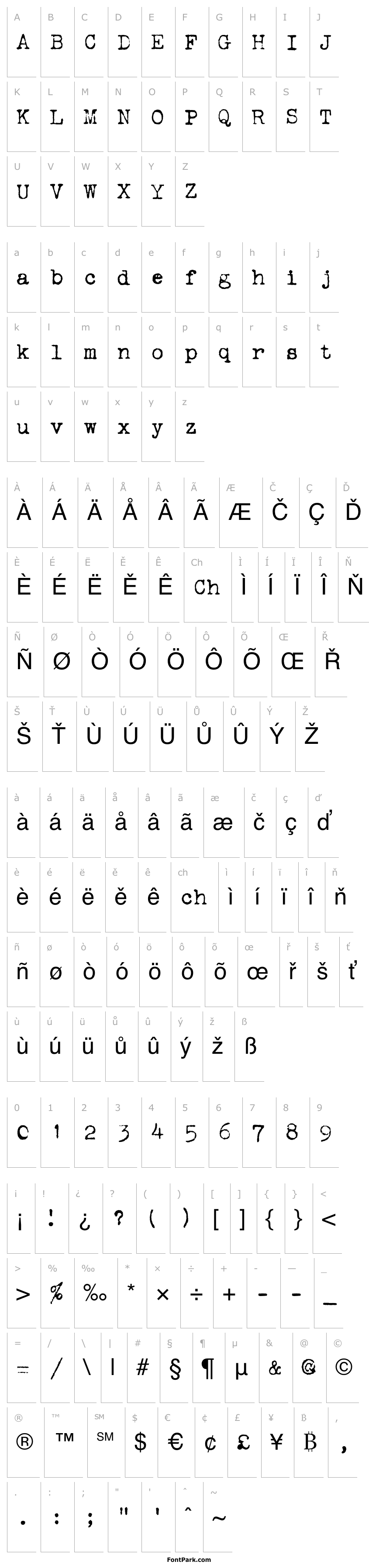Overview Corona 3 Typewriter