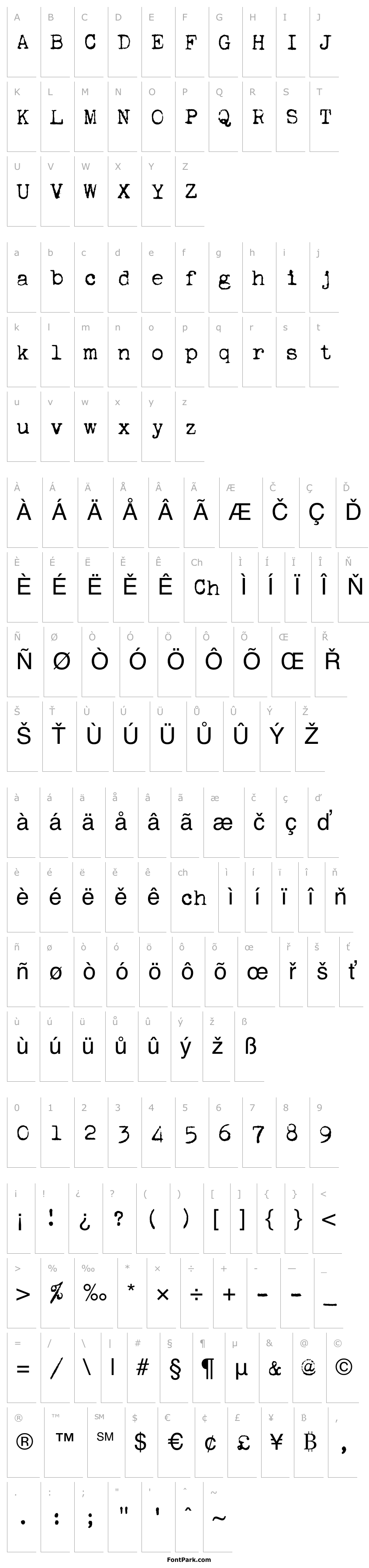 Overview Corona 4 Typewriter