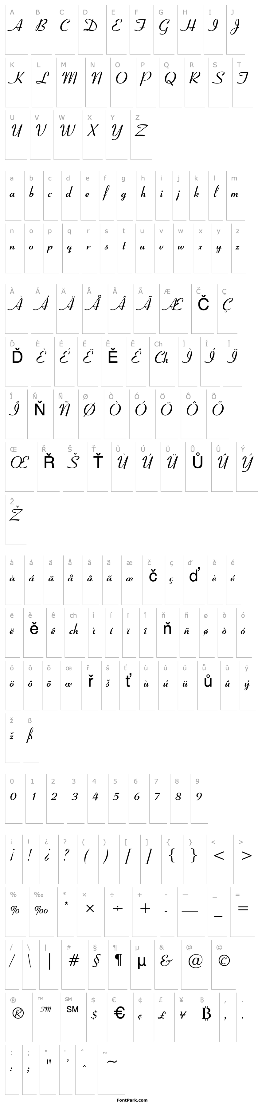 Overview Coronation Script