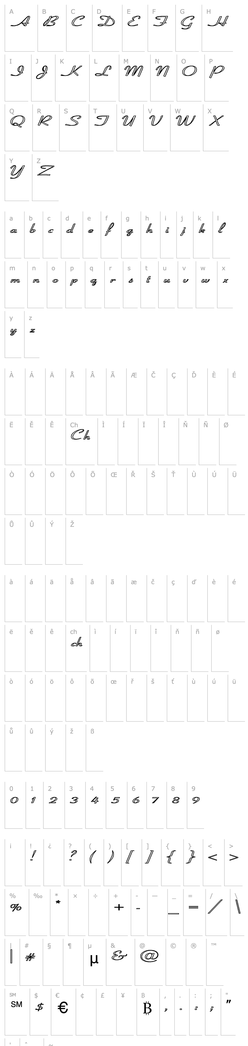 Overview Coronet-SemiBold-Italic HE