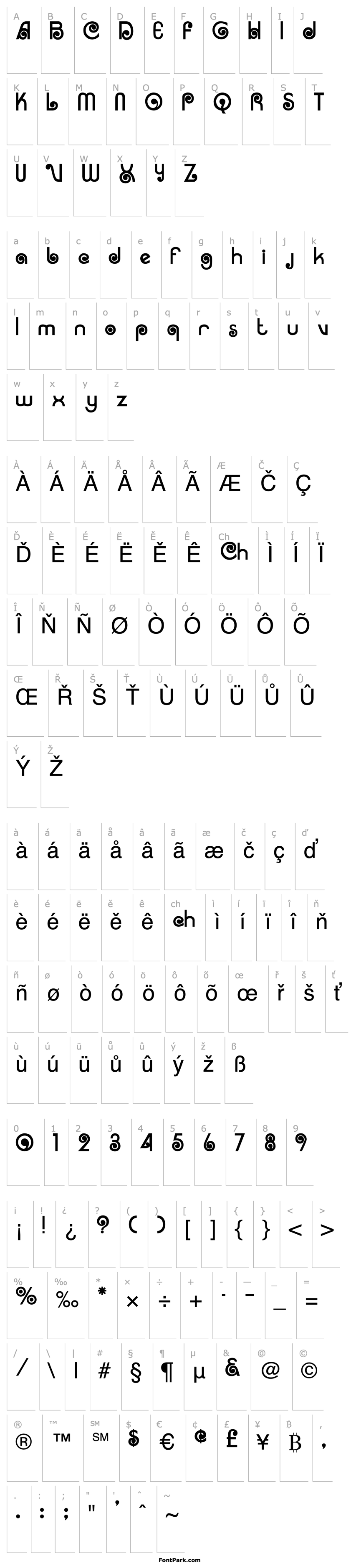 Overview Corruga Display SSi