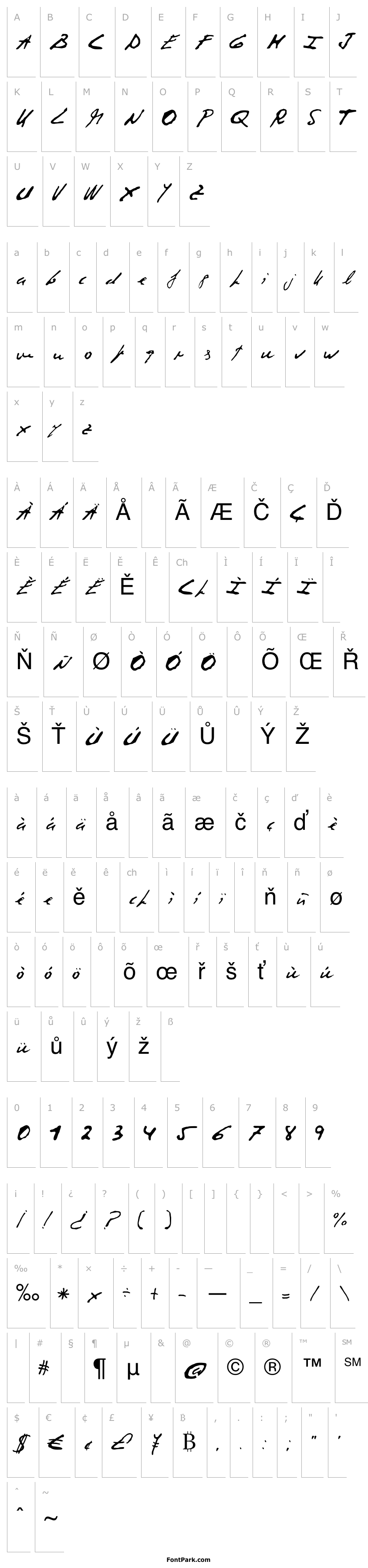 Přehled CorruptScript