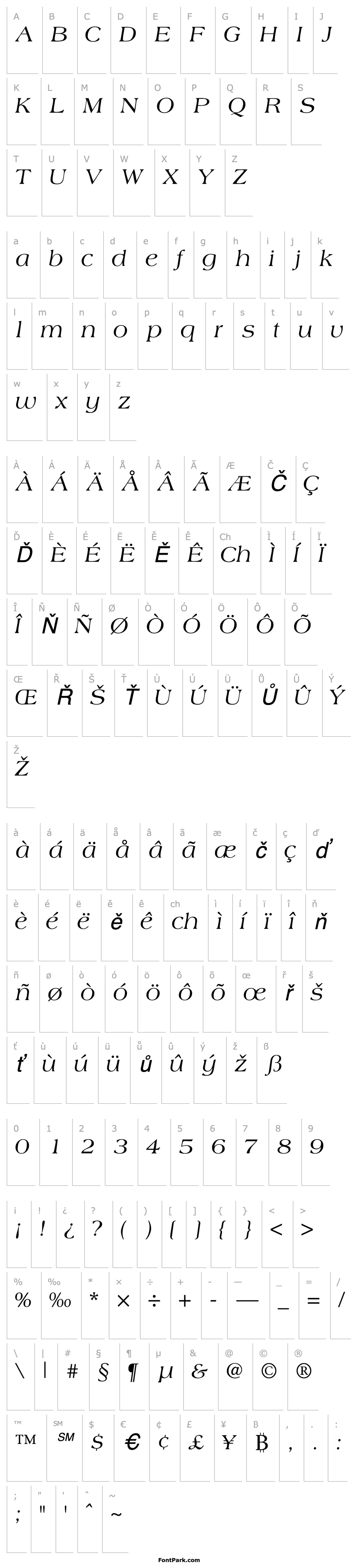 Overview CountrysideSSK Italic