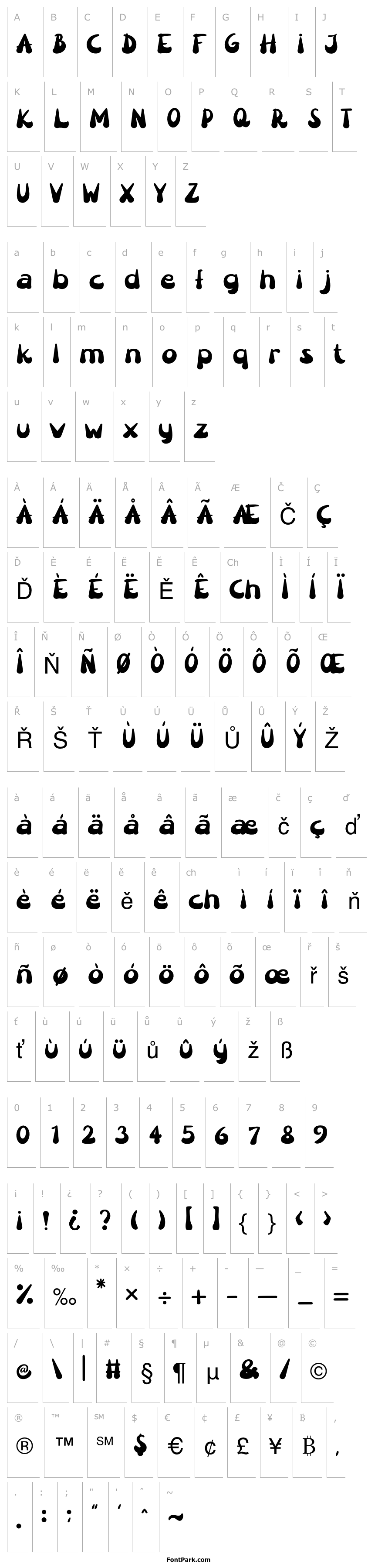 Overview Couple Date