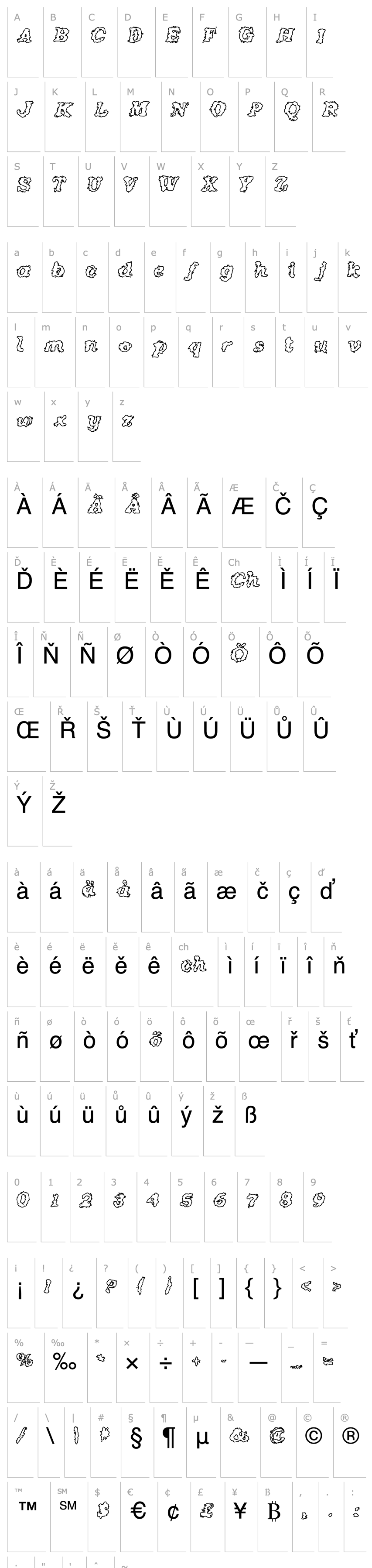 Přehled Crash Outline