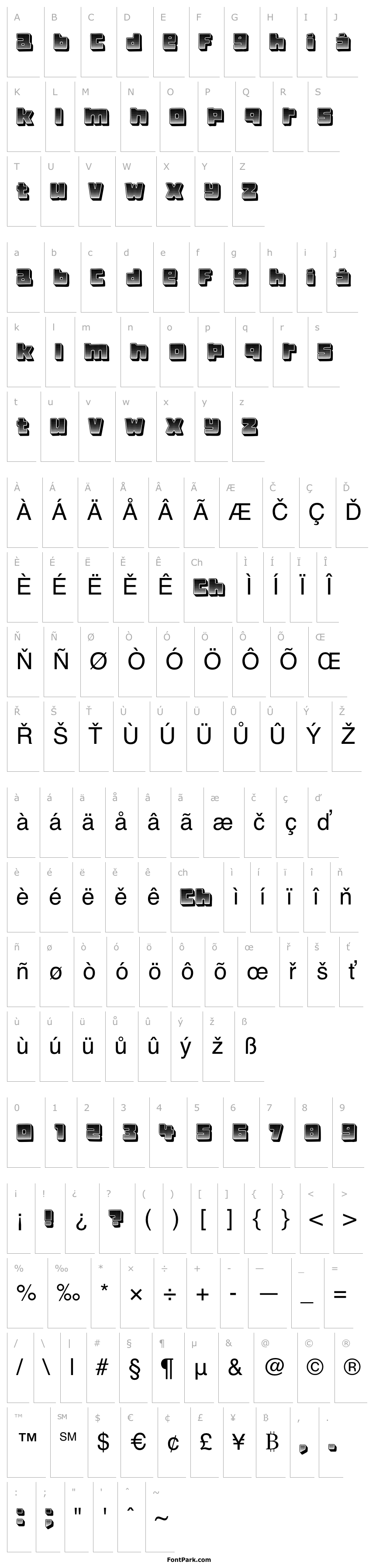 Overview Crazy Gradient Regular