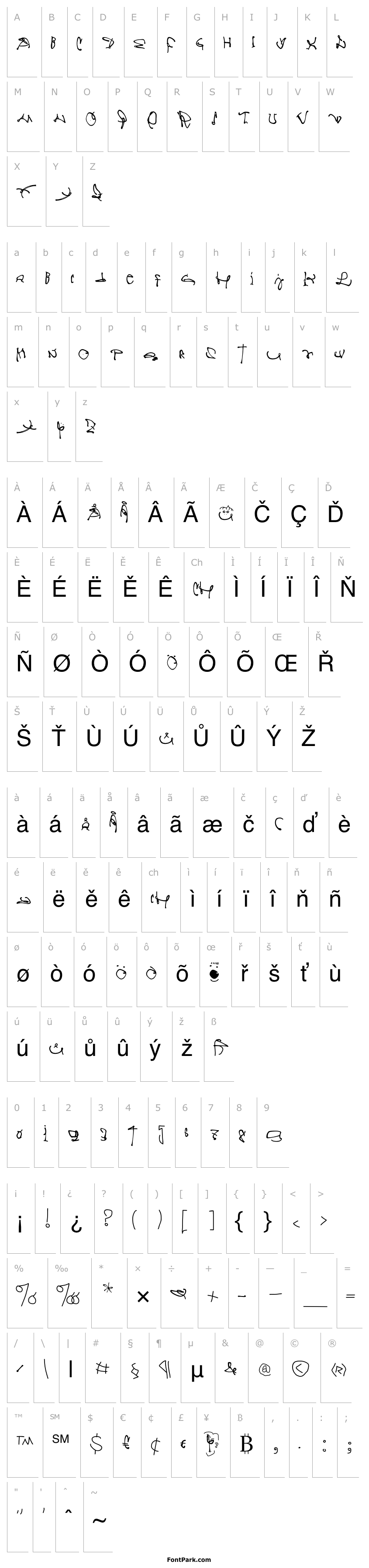 Overview CrazyWritten