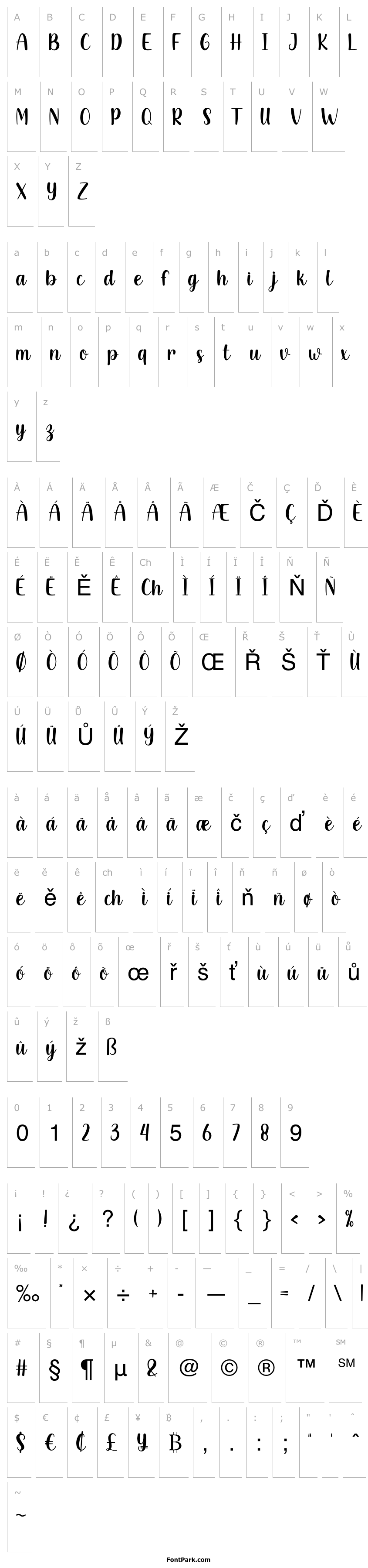 Přehled Creamy Chocolate