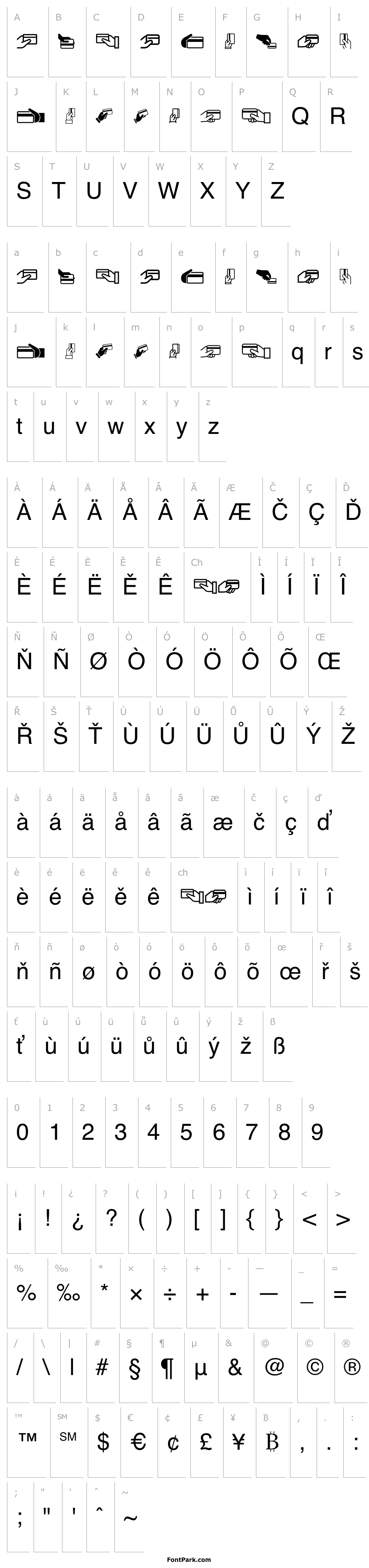 Overview Credit Card Regular