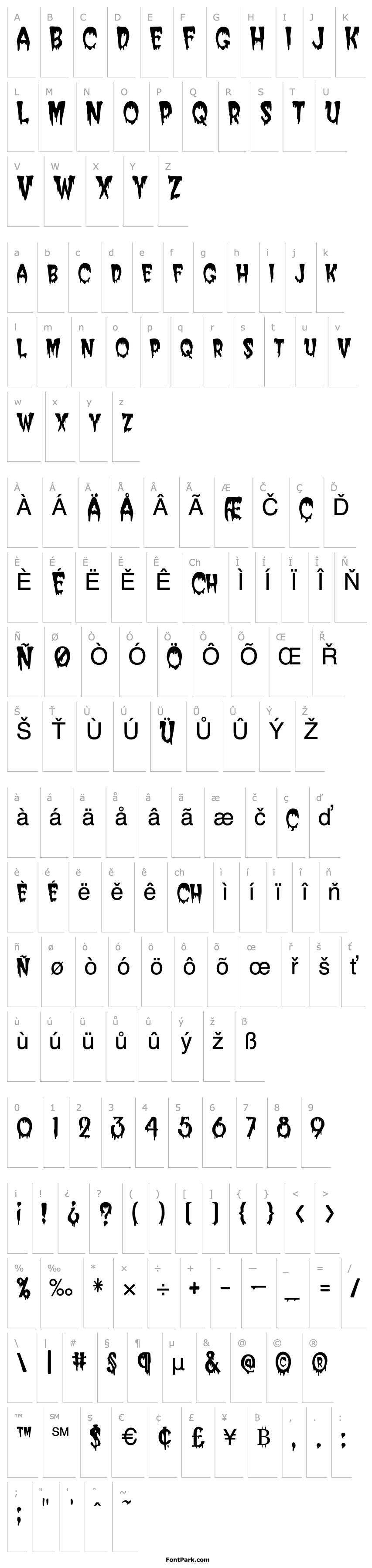 Overview CreeperCondensed