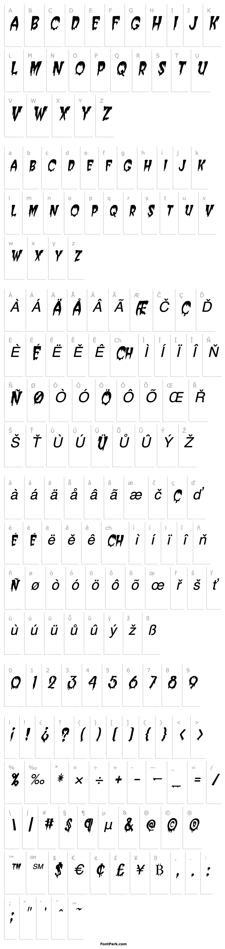 Overview CreeperCondensed Italic