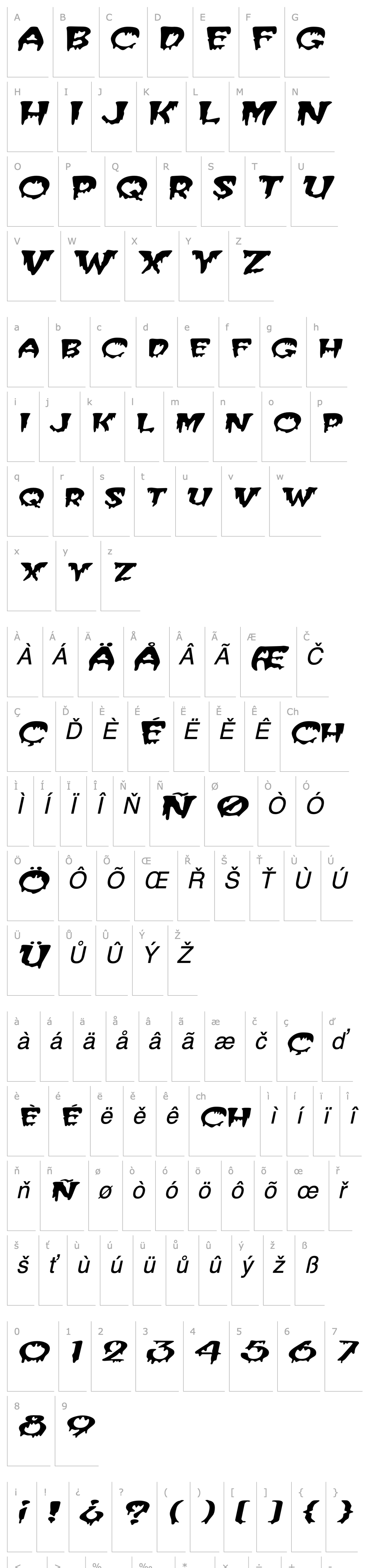 Overview CreeperExtended Italic