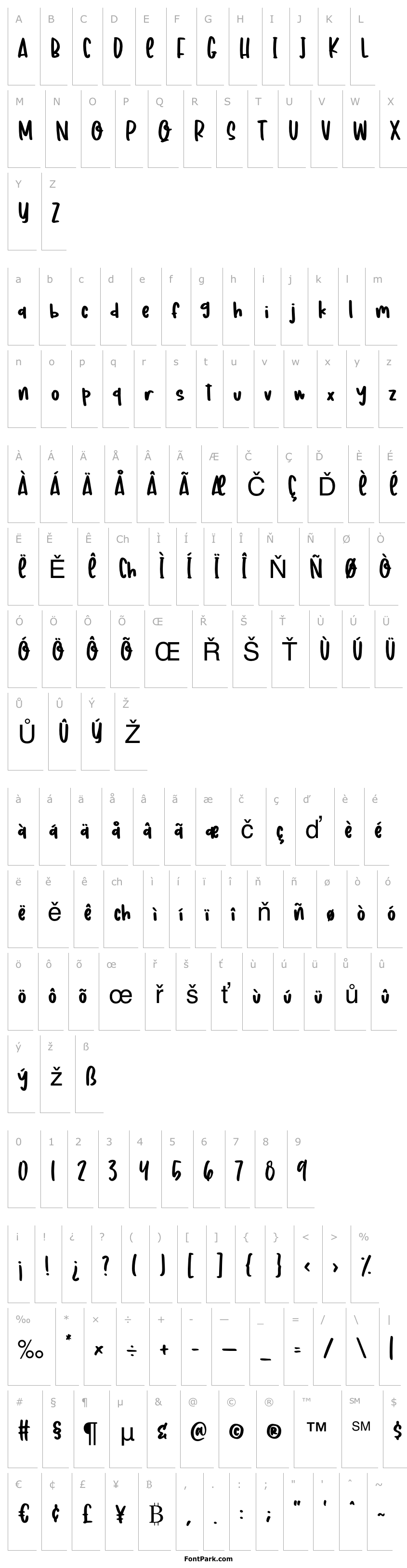 Overview Crispy Corn